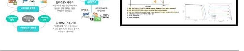 에이치에너지 제품 이미지