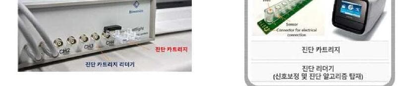 바이오소닉스 제품 이미지