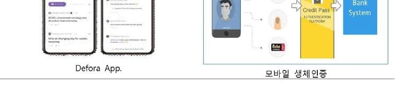 한국스마트인증 제품 이미지