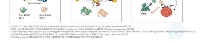 엔바이오스 제품 이미지