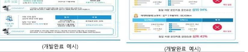 (주)카몬스터 제품 이미지