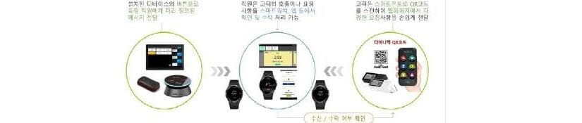 헬로팩토리 제품 이미지