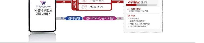 우당네트웍 제품 이미지