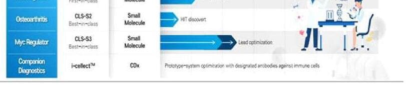 셀러스 제품 이미지
