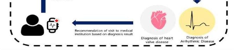 딥메트릭스 제품 이미지