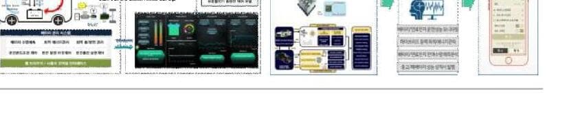 제이엔이웍스 제품 이미지