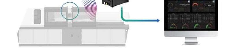 모빅랩 제품 이미지