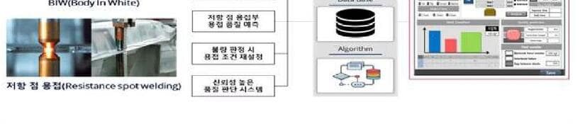 테스원 제품 이미지