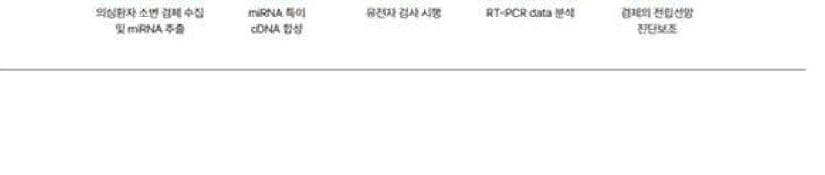 유로테크 제품 이미지