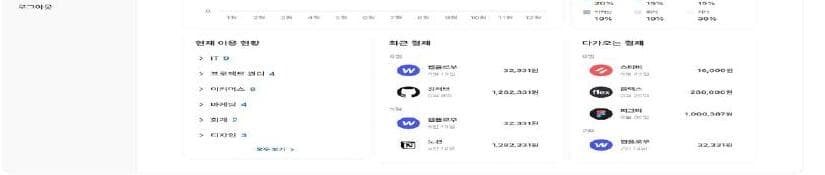 셀파스 제품 이미지