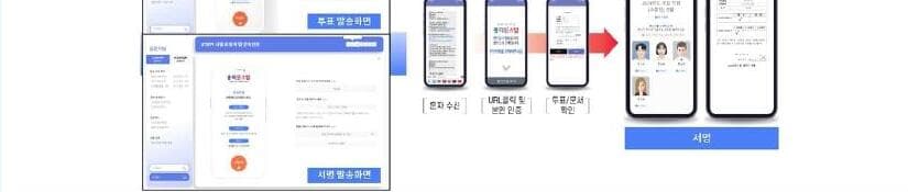 레디포스트 제품 이미지