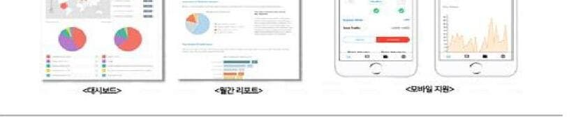 클라우드브릭 제품 이미지