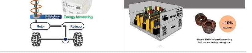 더감 제품 이미지