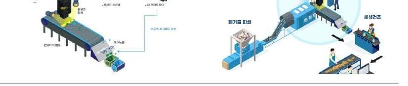 우림아이씨티 제품 이미지