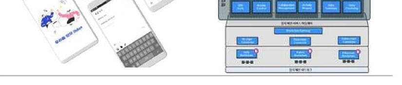 빅픽처랩 제품 이미지