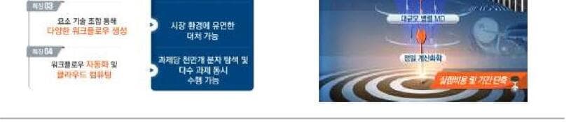 히츠 제품 이미지