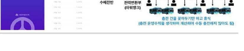 에픽 제품 이미지