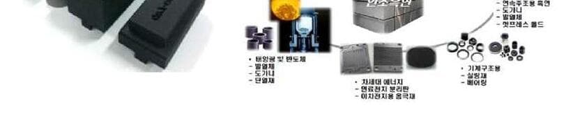 카보랩 제품 이미지