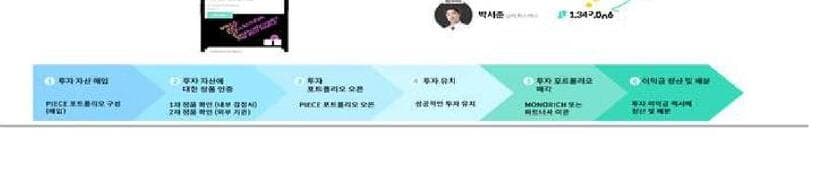 바이셀스탠다드 제품 이미지