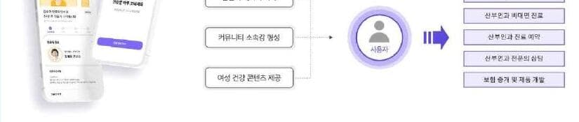모션랩스 제품 이미지