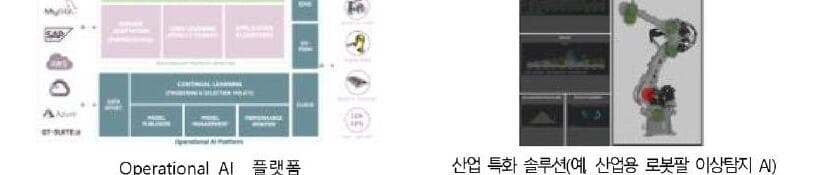 마키나락스 제품 이미지