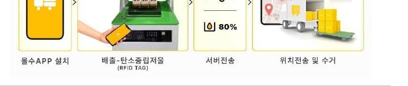 올수 제품 이미지