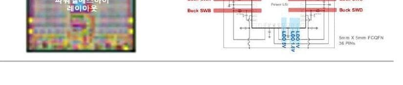 파워엘에스아이 제품 이미지