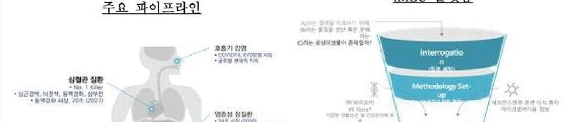 바이오미 제품 이미지