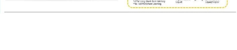 에스씨에스엠 제품 이미지