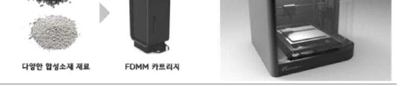 쓰리디컨트롤즈 제품 이미지