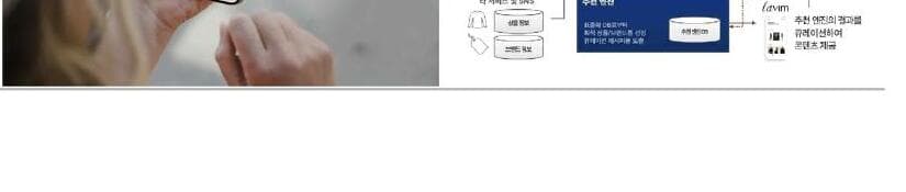 루덴시티 제품 이미지