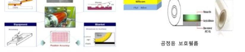 알피이 제품 이미지