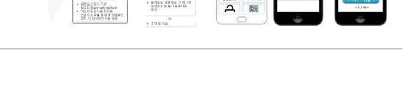 프로큐라티오 제품 이미지