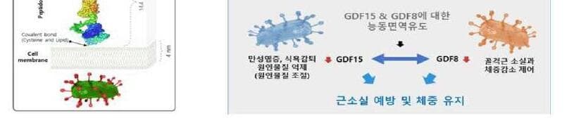 퓨처앤텍 제품 이미지