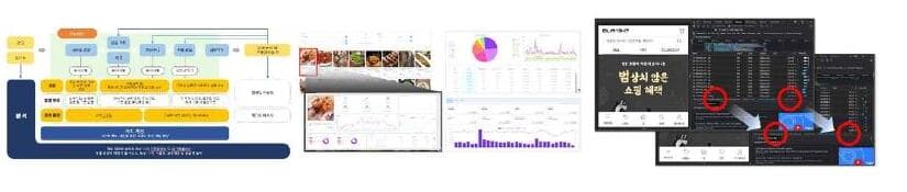 서울벤처스 제품 이미지