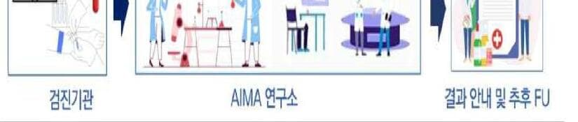 애이마 제품 이미지