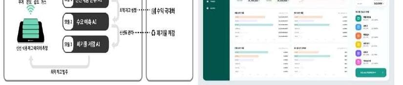 트라이포드랩 제품 이미지