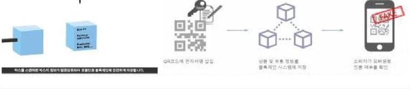 블록오디세이 제품 이미지