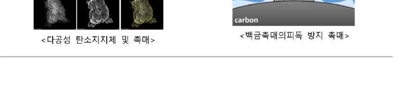 엔아이이티 제품 이미지