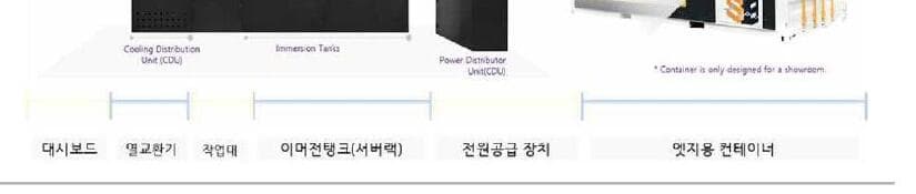 데이터빈 제품 이미지