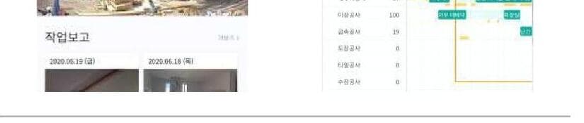 아이콘 제품 이미지