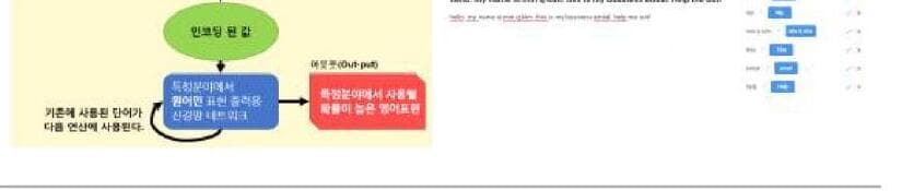 에디켓 제품 이미지