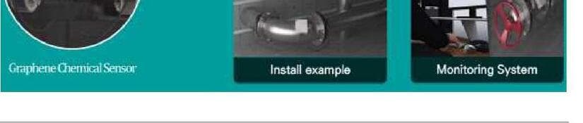 지아이에프코리아 제품 이미지