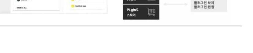 플리퍼코퍼레이션 제품 이미지