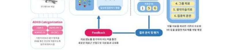 히포티앤씨 제품 이미지