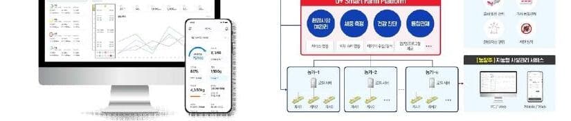 유니아이 제품 이미지
