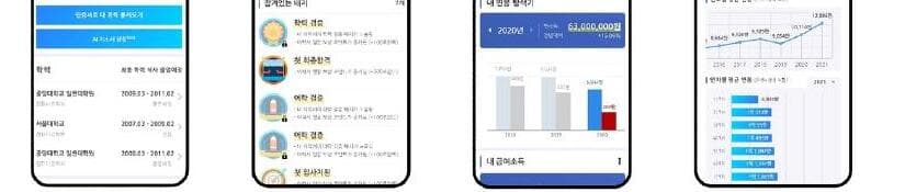 임플로이랩스 제품 이미지