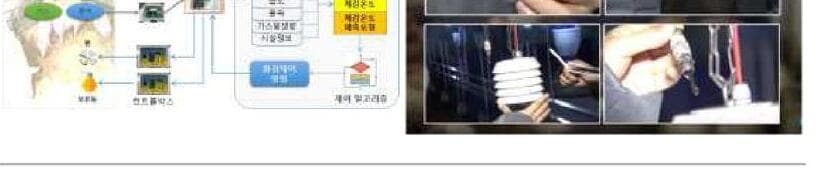 원스프링 제품 이미지