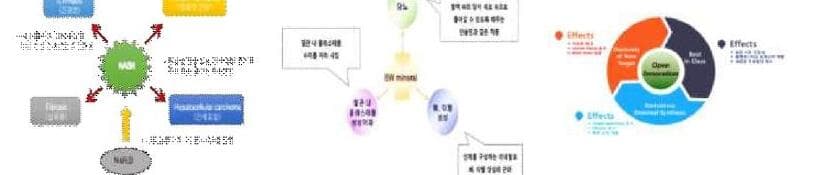 바이오웨이 제품 이미지