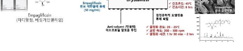 유니셀랩 제품 이미지